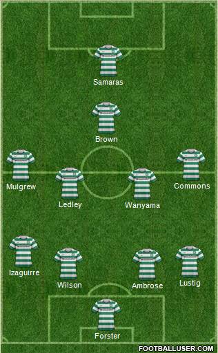 Celtic Formation 2013