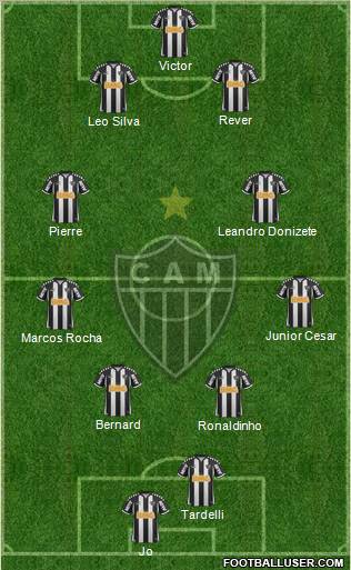 C Atlético Mineiro Formation 2013