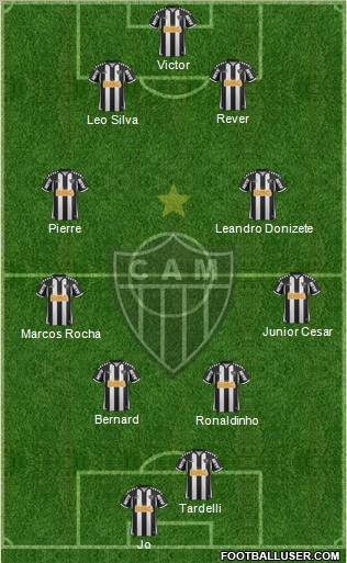 C Atlético Mineiro 4-4-2 football formation