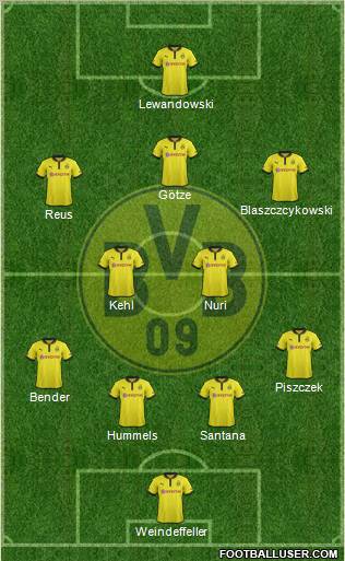 Borussia Dortmund Formation 2013