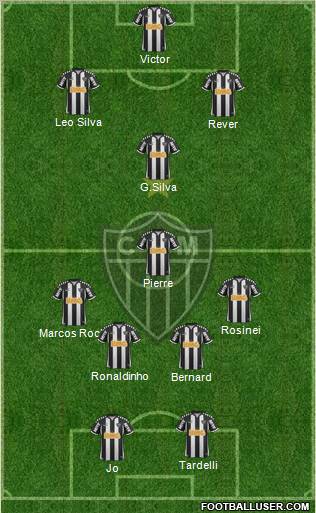 C Atlético Mineiro 3-5-2 football formation