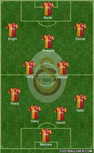 Galatasaray SK Formation 2013
