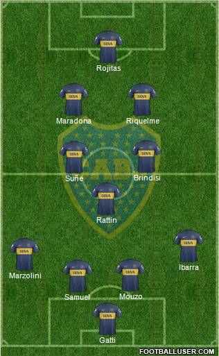 Boca Juniors Formation 2013