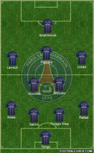 Paris Saint-Germain Formation 2013