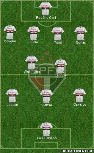 São Paulo FC Formation 2013