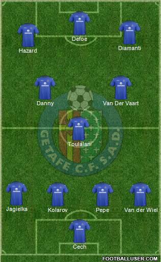 Getafe C.F., S.A.D. Formation 2013