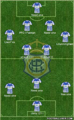 R.C. Recreativo de Huelva S.A.D. Formation 2013