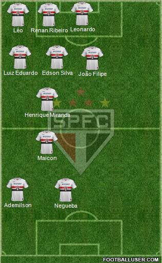 São Paulo FC Formation 2013