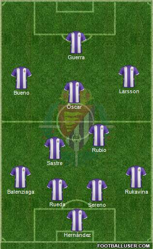 R. Valladolid C.F., S.A.D. Formation 2013