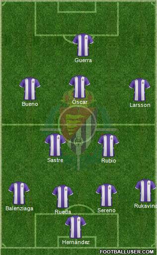 R. Valladolid C.F., S.A.D. Formation 2013
