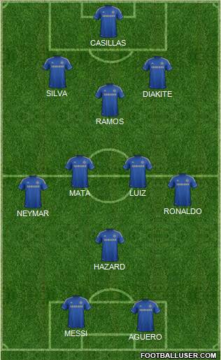 Chelsea Formation 2013