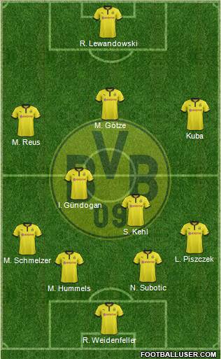 Borussia Dortmund Formation 2013