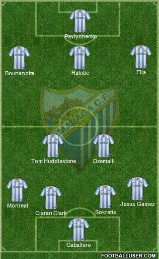 Málaga C.F., S.A.D. Formation 2013