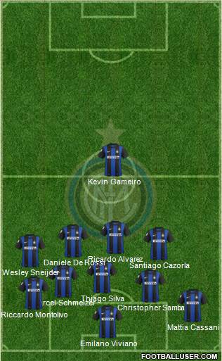 F.C. Internazionale Formation 2013