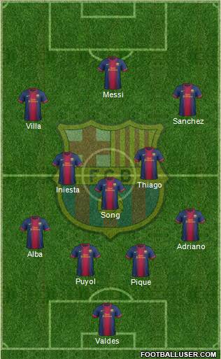 F.C. Barcelona Formation 2013