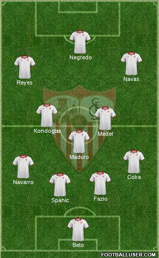 Sevilla F.C., S.A.D. Formation 2013
