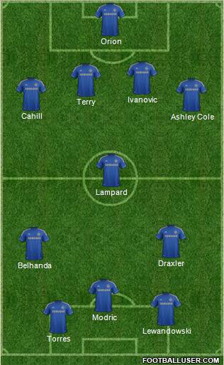 Chelsea Formation 2013