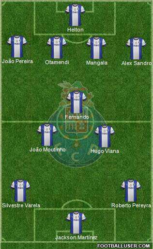 Futebol Clube do Porto - SAD Formation 2013