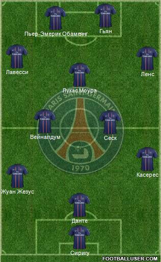 Paris Saint-Germain Formation 2013