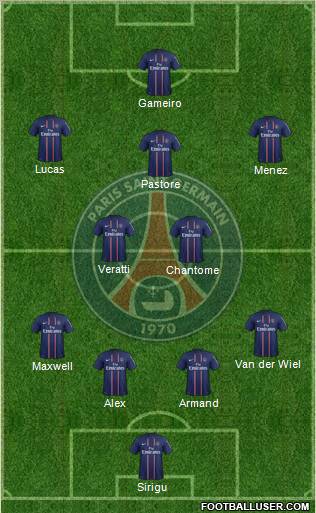 Paris Saint-Germain Formation 2013
