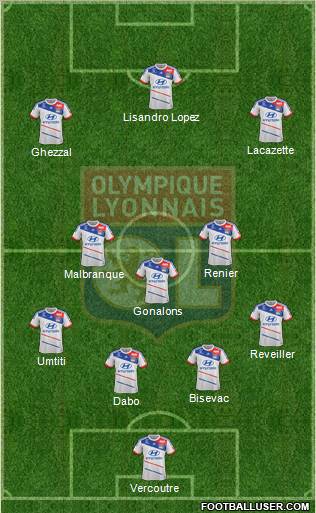Olympique Lyonnais Formation 2013