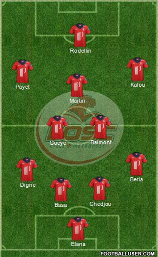 LOSC Lille Métropole Formation 2013
