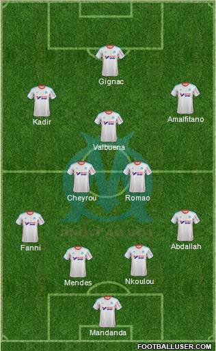 Olympique de Marseille Formation 2013