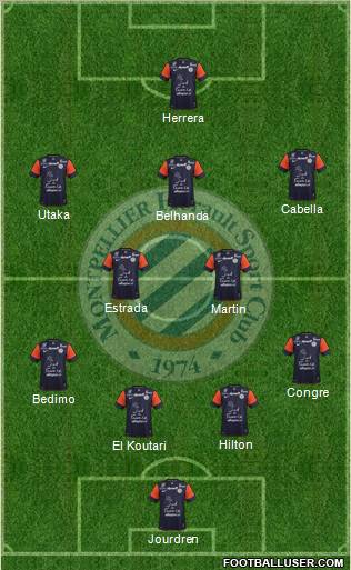 Montpellier Hérault Sport Club Formation 2013