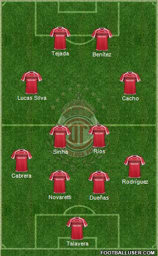 Deportivo Toluca Formation 2013