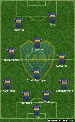 Boca Juniors Formation 2013