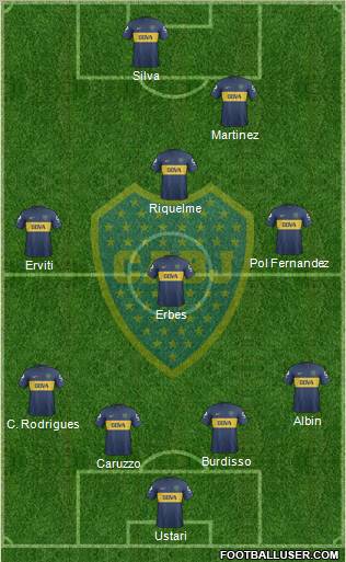 Boca Juniors Formation 2013