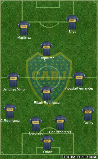 Boca Juniors Formation 2013