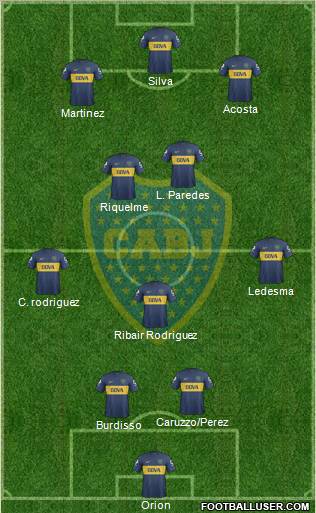Boca Juniors Formation 2013