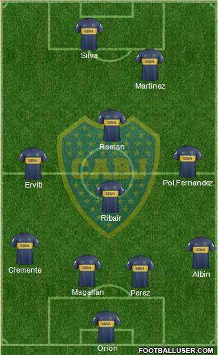 Boca Juniors Formation 2013