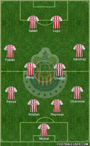 Club Guadalajara Formation 2013