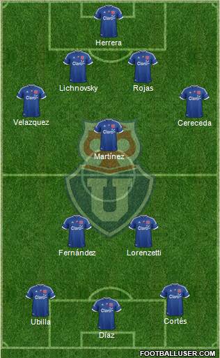 CF Universidad de Chile Formation 2013