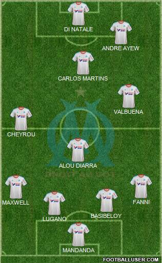 Olympique de Marseille Formation 2013