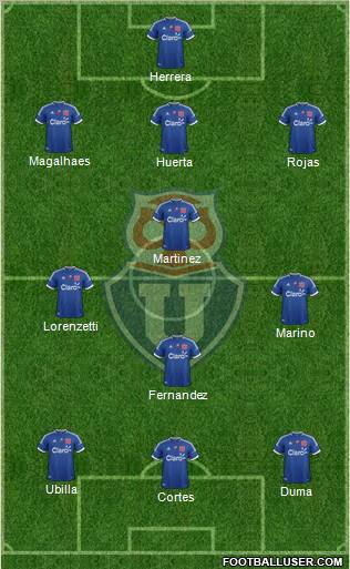 CF Universidad de Chile Formation 2013