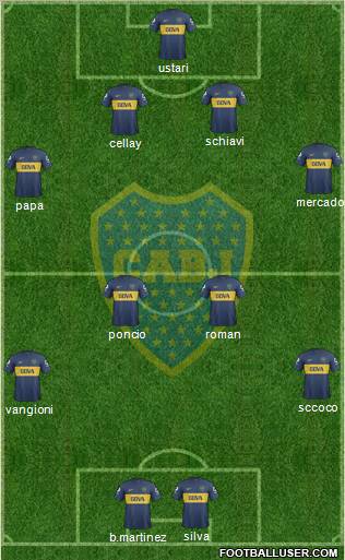 Boca Juniors Formation 2013
