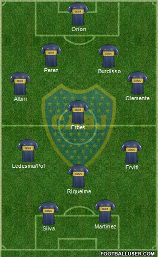 Boca Juniors Formation 2013