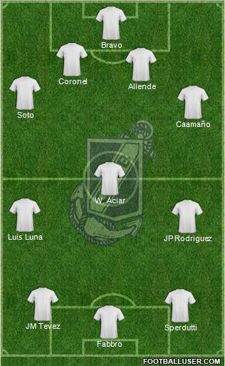 Guillermo Brown de Puerto Madryn Formation 2013