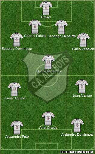 All Boys Formation 2013