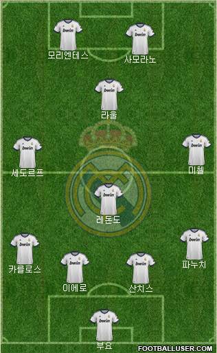 Real Madrid C.F. Formation 2013