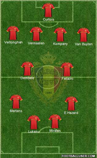 Belgium Formation 2013