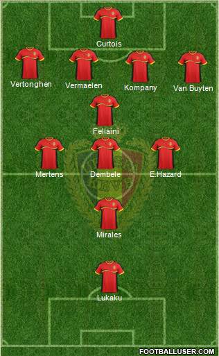 Belgium Formation 2013
