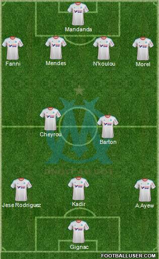 Olympique de Marseille Formation 2013