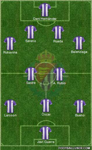 R. Valladolid C.F., S.A.D. Formation 2013