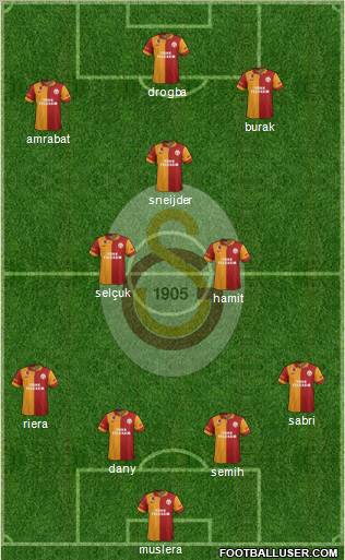 Galatasaray SK Formation 2013