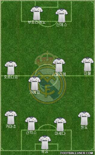 Real Madrid C.F. Formation 2013