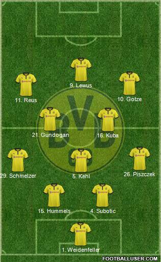 Borussia Dortmund Formation 2013